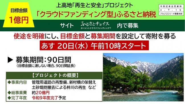 資料2　上高地「再生と安全」プロジェクト　「クラウドファンディング型」ふるさと納税