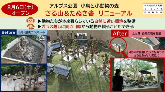 資料11　アルプス公園　小鳥と小動物の森　第1期大規模改修工事　さる山＆たぬき舎　リニューアル２