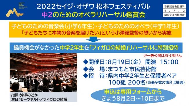 【資料4　2022セイジ・オザワ　松本フェスティバル　中2のためのオペラリハーサル鑑賞】