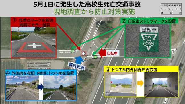 【資料2　5月1日に発生した高校生死亡交通事故　現地調査から防止対策実施　対策内容】