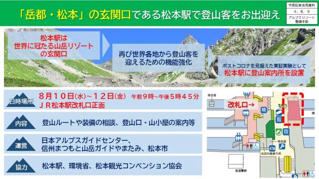 資料12　「岳都・松本」の玄関口である松本駅で登山客をお出迎え