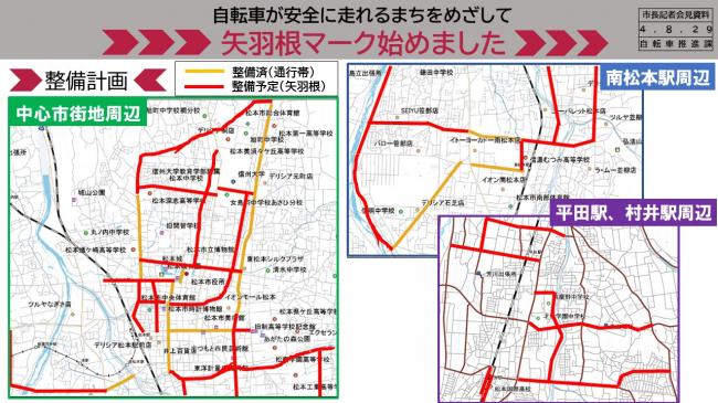 【資料15　自転車が安全に走れるまちをめざして　矢羽根マーク始めました　整備計画】