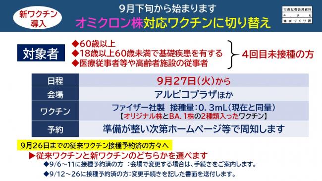 資料5　9月下旬から始まります　オミクロン株対応ワクチンに切り替え