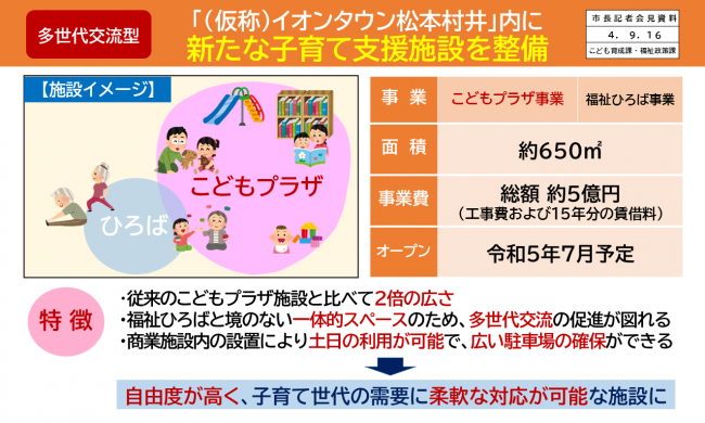 【資料3　「（仮称）イオンタウン松本村井」内に新たな子育て支援施設を整備　施設イメージ】