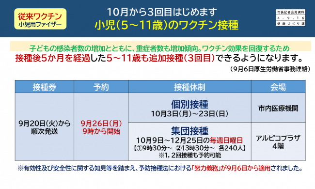 【資料9　10月から3回目はじめます　小児（5～11歳）のワクチン接種】