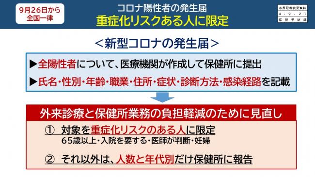 【資料5　コロナ陽性者の発生届　重症化リスクある人に限定　新型コロナの発生届】