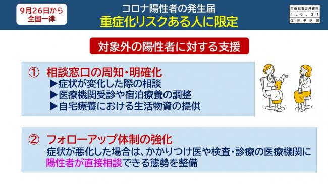 【資料6　コロナ陽性者の発生届　重症化リスクある人に限定　対象外の陽性者に対する支援】