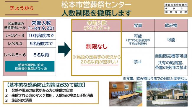 【資料9　松本市営葬祭センター　人数制限を撤廃します】