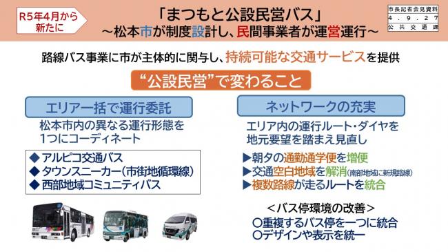 資料1　「まつもと公設民営バス」～松本市が制度設計し、民間事業者が運営運行～