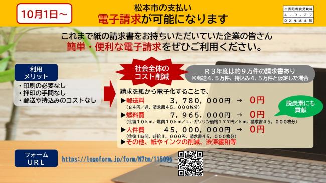 資料3　松本市の支払い　電子請求が可能になります