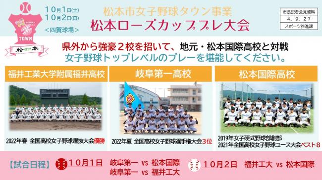 資料5　松本市女子野球タウン事業　松本ローズカッププレ大会