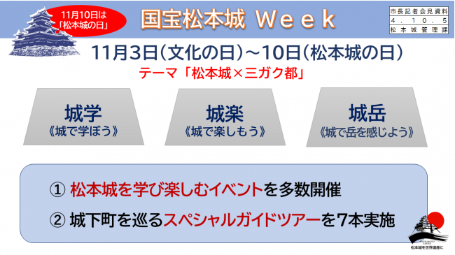 【資料2　11月10日は「松本城の日」　国宝松本城 Ｗｅｅｋ　テーマ「松本城×三ガク都」