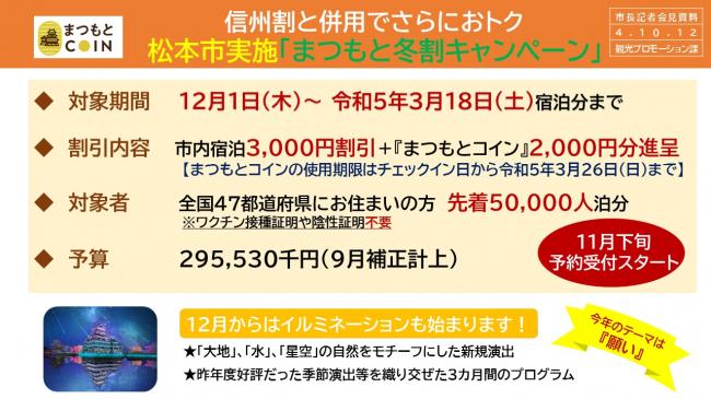 【資料6　信州割と併用でさらにおトク　松本市実施「まつもと冬割キャンペーン」1】