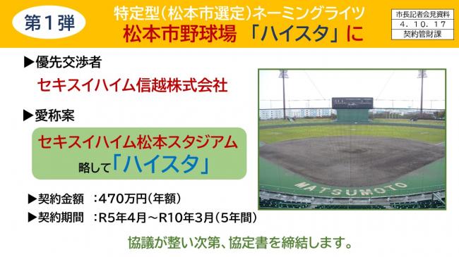 【資料1　第1弾　特定型（松本市選定）ネーミングライツ　松本市野球場　「ハイスタ」に】