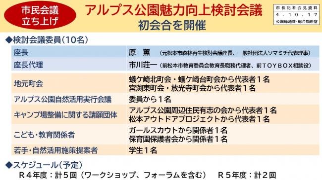 【資料4　アルプス公園魅力向上検討会議　初会合を開催（委員）】