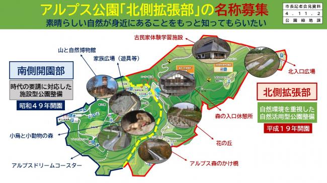 【資料7　アルプス公園「北側拡張部」の名称募集　素晴らしい自然が身近にあることをもっと知ってもらいたい　(1)】