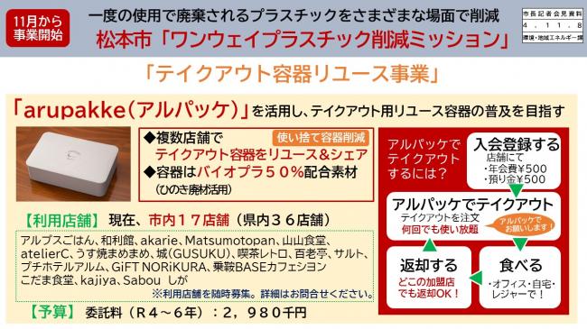 一度の使用で廃棄されるプラスチックをさまざまな場面で削減　松本市「ワンウェイプラスチック削減ミッション」(1)