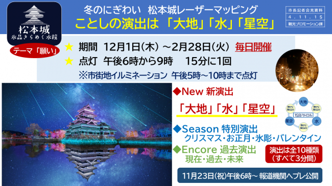 【資料11　冬のにぎわい　松本城レーザーマッピング　ことしの演出は「大地」「水」「星空」　松本城　水晶きらめく水鏡】