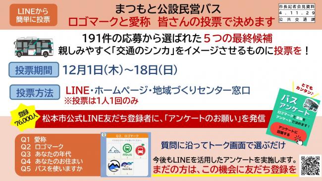 資料1　まつもと公設民営バス　ロゴマークと愛称　皆さんの投票で決めます