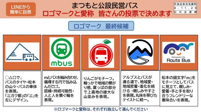 資料2　まつもと公設民営バス　ロゴマークと愛称　皆さんの投票で決めます(ロゴマーク)