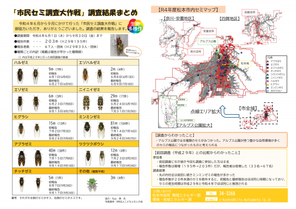 セミ調査まとめ