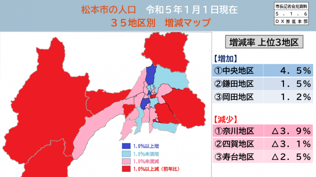 【資料3　松本市の人口　令和5年1月1日現在　35地区別　増減マップ】