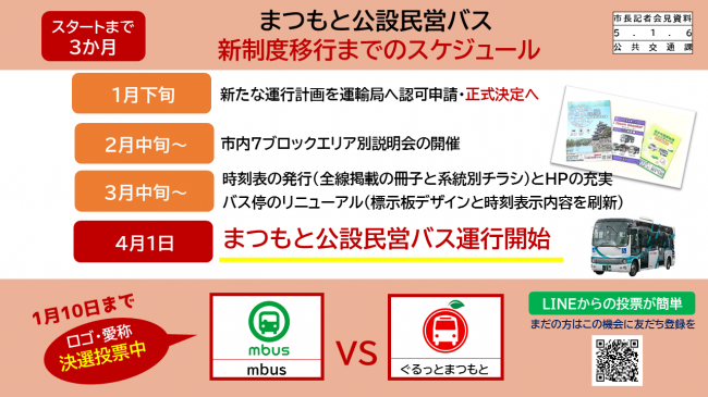 【資料10　スタートまで3か月　まつもと公設民営バス　新制度移行までのスケジュール】