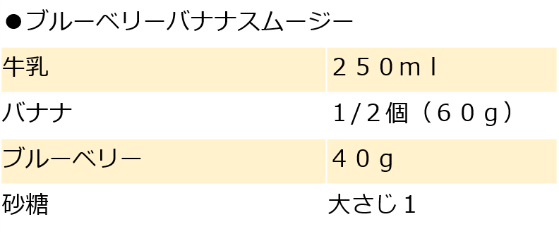 ブルーベリースムージー