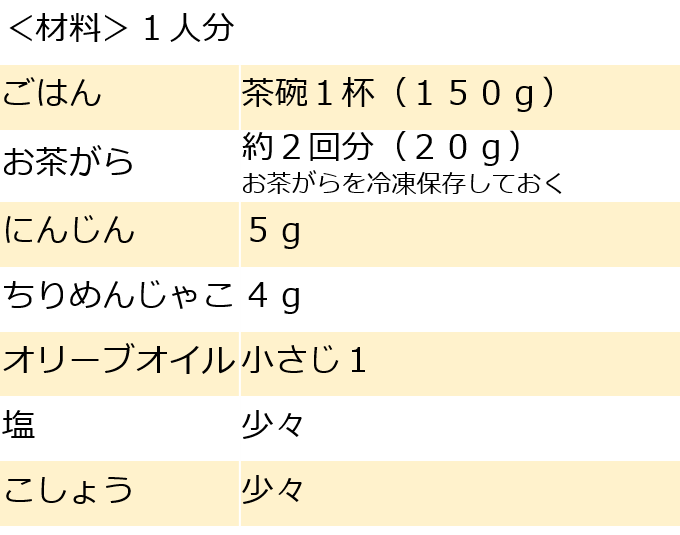 緑茶チャーハン