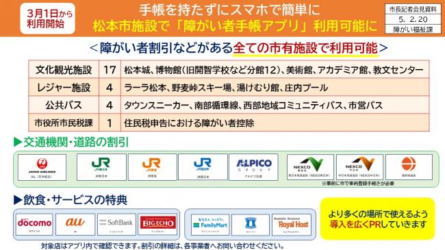 資料3　3月1日から利用開始　手帳を持たずにスマホで簡単に　松本市施設で「障がい者手帳アプリ」利用可能に