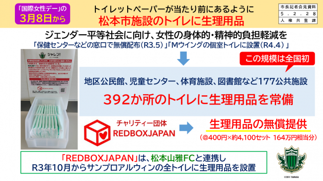 【資料1　「国際女性デー」の3月8日から　トイレットペーパーが当たり前にあるように　松本市施設のトイレに生理用品】