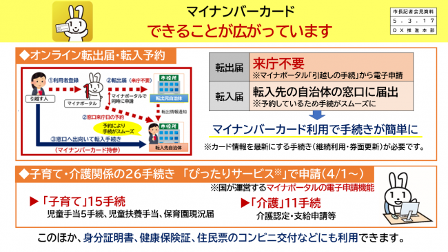 【資料3　マイナンバーカード　できることが広がっています】