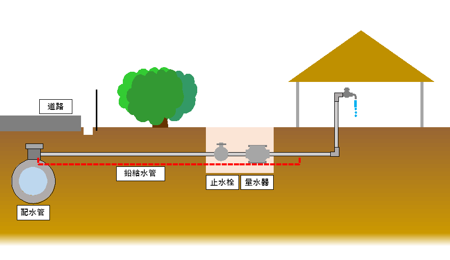 イメージ図