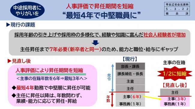 資料6　人事評価で昇任期間を短縮　“最短4年で中堅職員に”