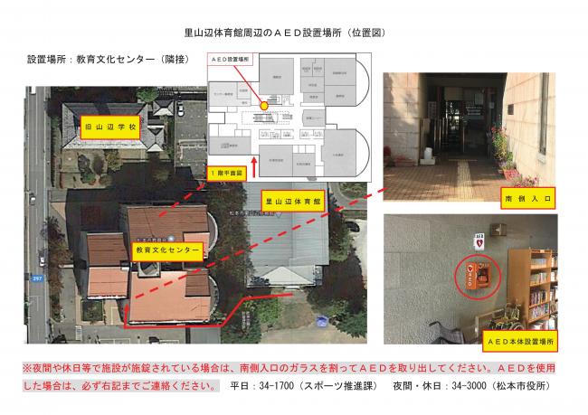 里山辺体育館周辺のＡＥＤ設置場所（位置図）