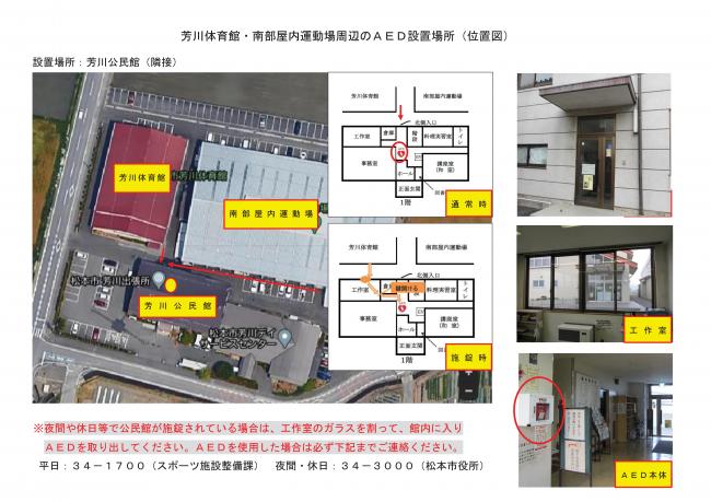 南部屋内運動場周辺のＡＥＤ設置場所（位置図）