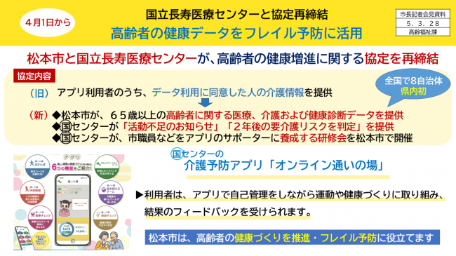 【資料4　4月1日から　国立長寿医療センターと協定再締結　高齢者の健康データをフレイル予防に活用】