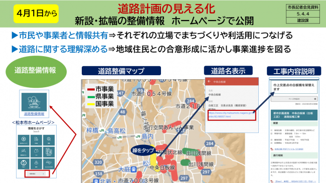 【資料3　4月1日から　道路計画の見える化　新設・拡幅の整備情報　ホームページで公開】