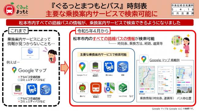 資料4　『ぐるっとまつもとバス』時刻表　主要な乗換案内サービスで検索可能に