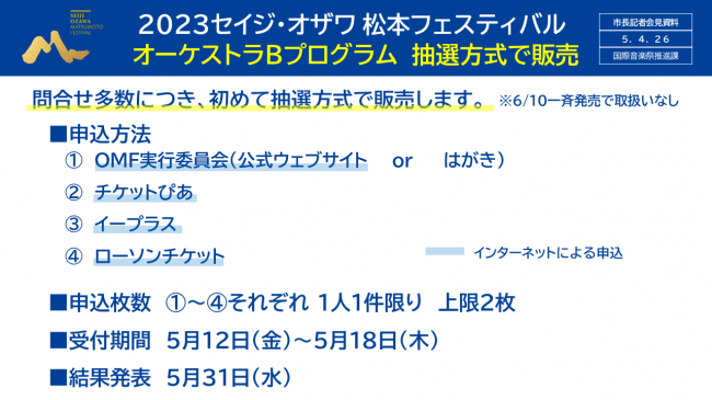 【資料9　2023セイジ・オザワ松本フェスティバル　オーケストラBプログラム　抽選方式で販売】