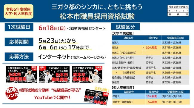 資料1　令和6年度採用　大学・短大卒程度　三ガク都のシンカに、ともに挑もう　松本市職員採用資格試験（試験区分）