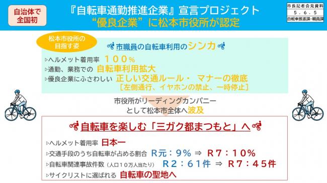 資料4　自治体で全国初　『自転車通勤推進企業』宣言プロジェクト　“優良企業”に松本市役所が認定（松本市役所の目指す姿）