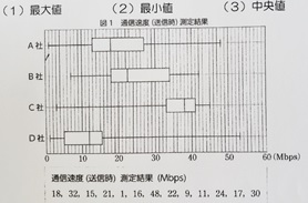 丸ノ内中2.