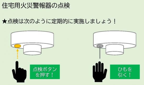 住宅用火災警報器の点検方法のイラスト