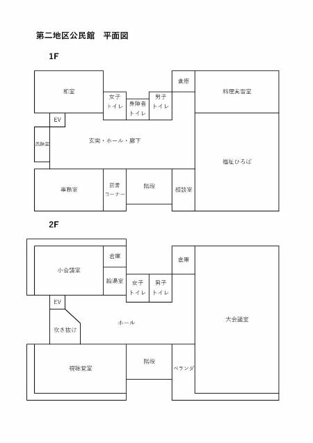 公民館平面図