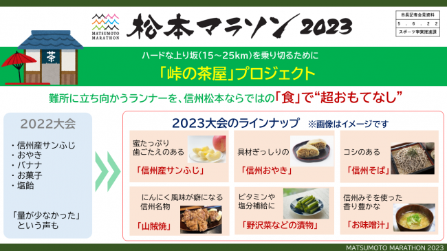 ハードな上り坂(15ｋｍ～25ｋｍ)を乗り切るために 「峠の茶屋」プロジェクト