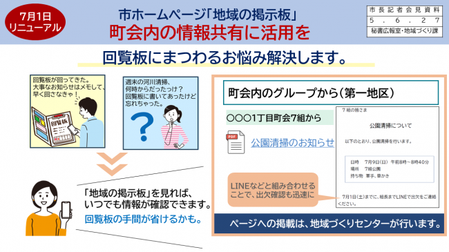 資料2　7月1日リニューアル　市ホームページ「地域の掲示板」　町会内の情報共有に活用を（回覧板）】