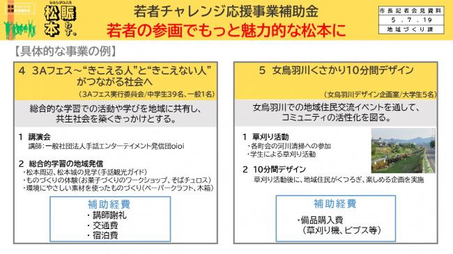 資料5　若者チャレンジ応援企業補助金　若者の参画でもっと魅力的な松本に