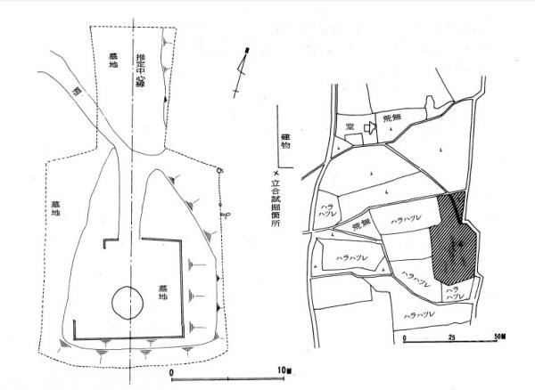 車塚古墳の実測図と切図（明治初年のもの）