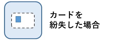 カードを紛失した場合